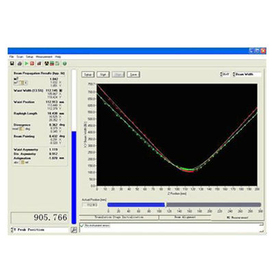 Instrumento laser de comprimento de onda 400nm - 1100nm Medidor M2 / Sistema de medição de fator M2